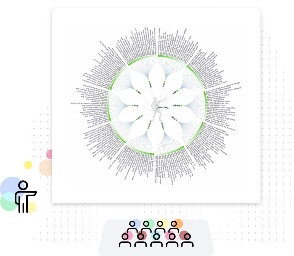 icon of a person presenting the visualisation wheel to their audience